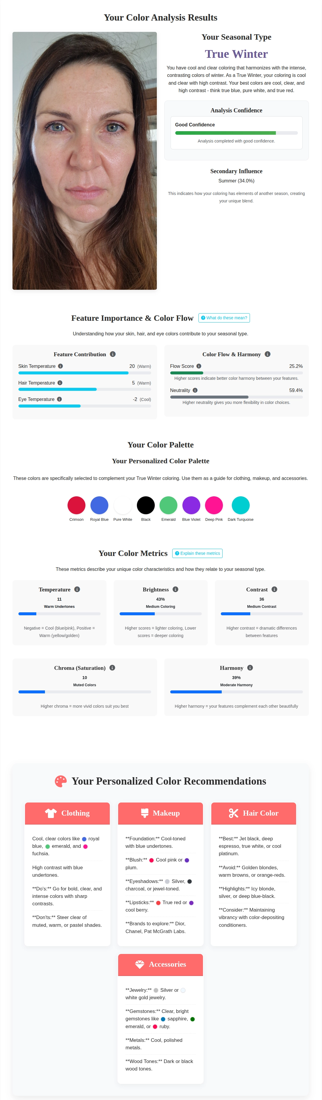 Example Seasonal Color Analysis Report